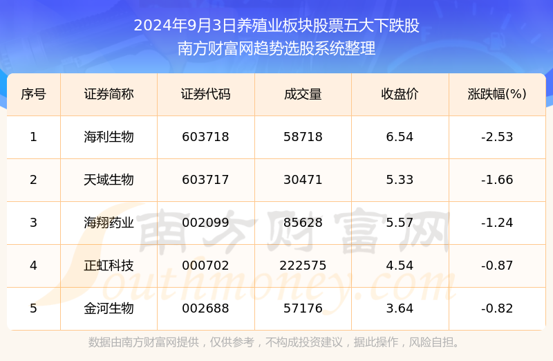 新澳门黄大仙8码大公开,数据驱动执行方案_高级版82.168