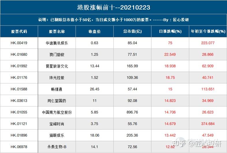 2024年11月29日 第19页