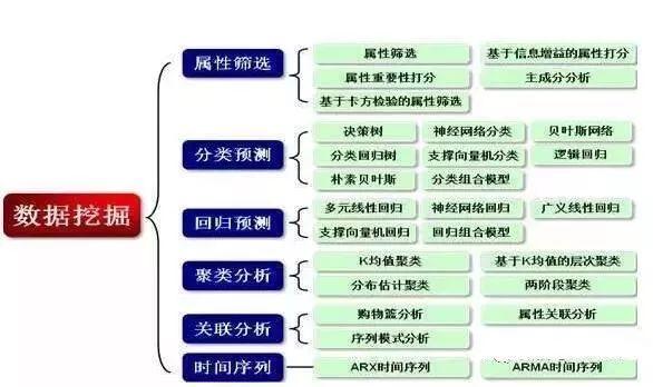 澳门今晚必开一肖1,深入数据执行方案_入门版32.116