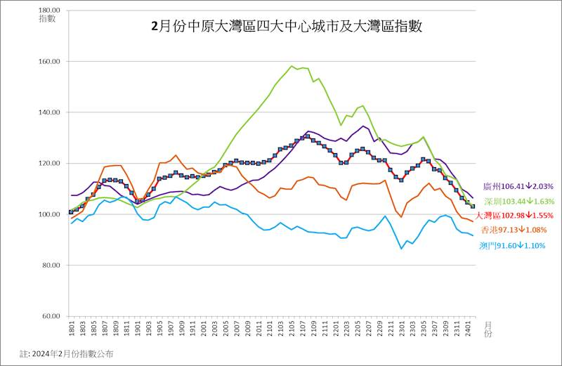 澳门开奖记录开奖结果2024,实地策略评估数据_D版90.57