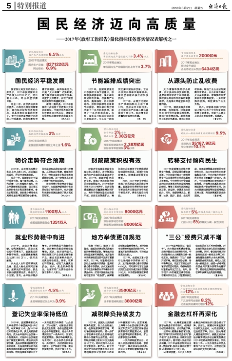 香港正版资料大全免费,国产化作答解释落实_领航版68.64